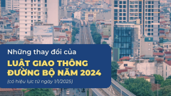 CẬP NHẬT MỚI NHẤT VỀ LUẬT GIAO THÔNG & THI SÁT HẠCH LÁI XE NĂM 2025
